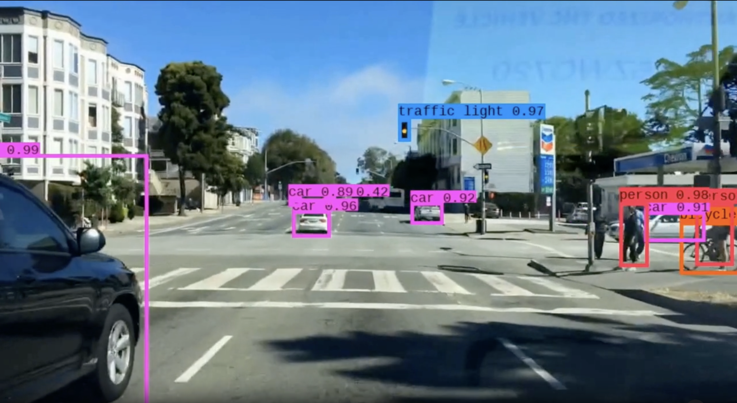 Object Detection on Street
